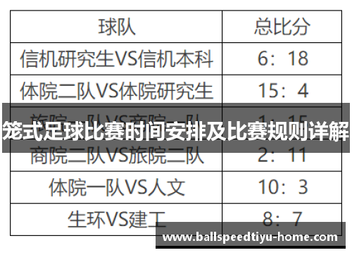 笼式足球比赛时间安排及比赛规则详解