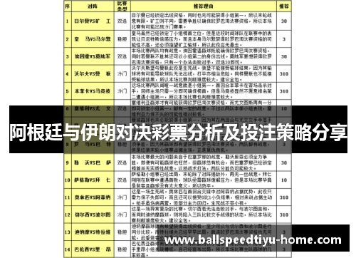 阿根廷与伊朗对决彩票分析及投注策略分享